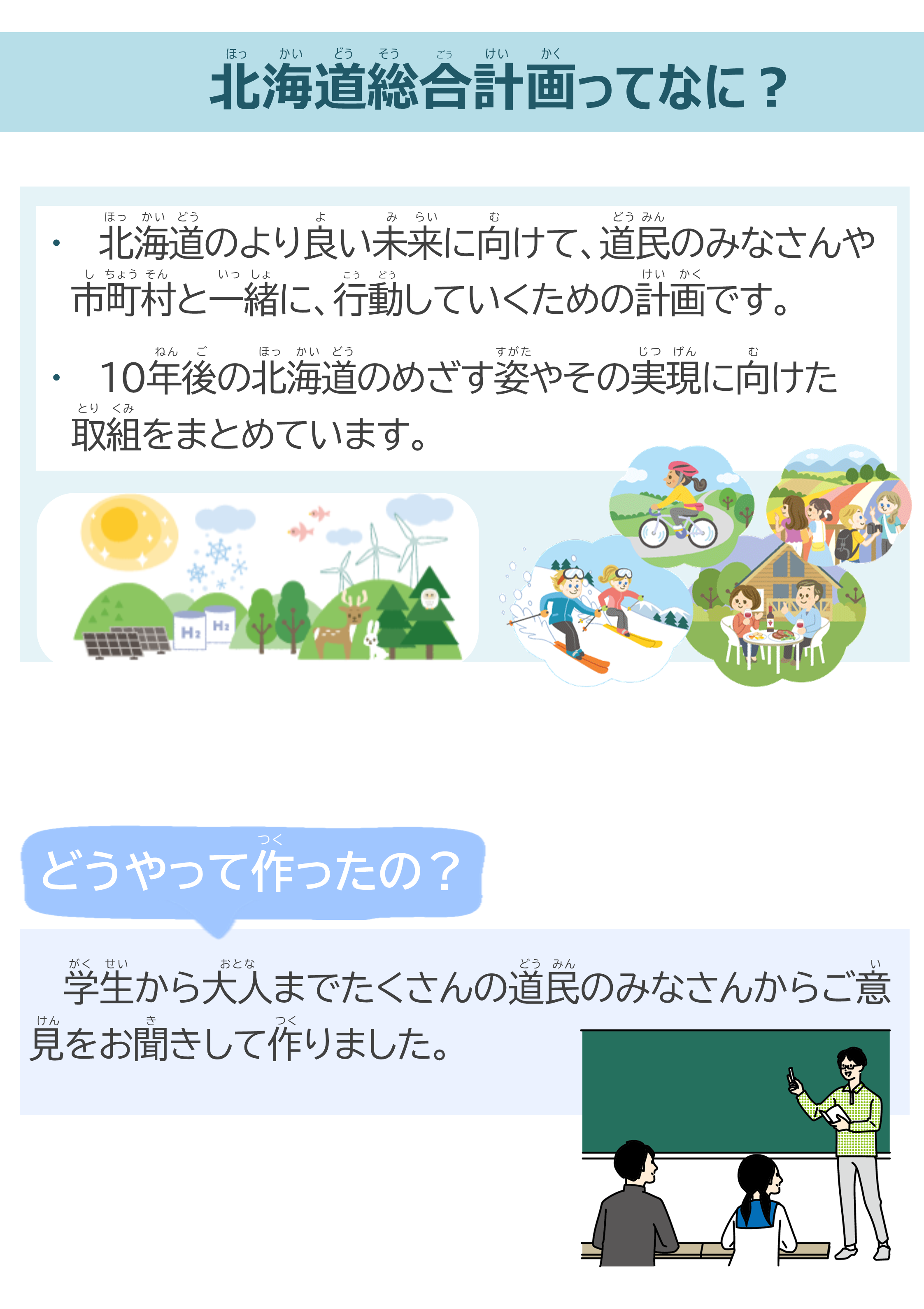 北海道総合計画ってなに？　 北海道のより良い未来に向けて、道民のみなさんや市町村と一緒に、行動していくための計画です。　10年後の北海道のめざす姿やその実現に向けた取組をまとめています。どうやって作ったの？　 　学生から大人までたくさんの道民のみなさんからご意見をお聞きして作りました。