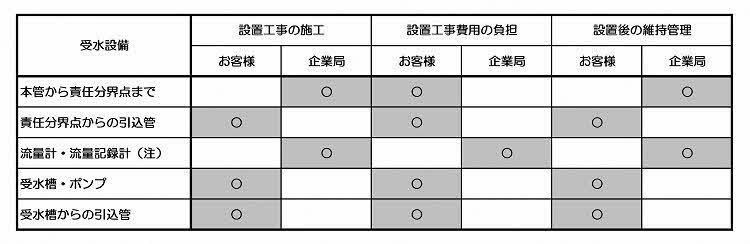 youorme (JPG 27.3KB)