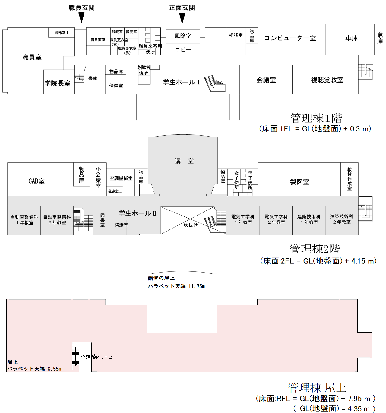 平面図(管理棟)