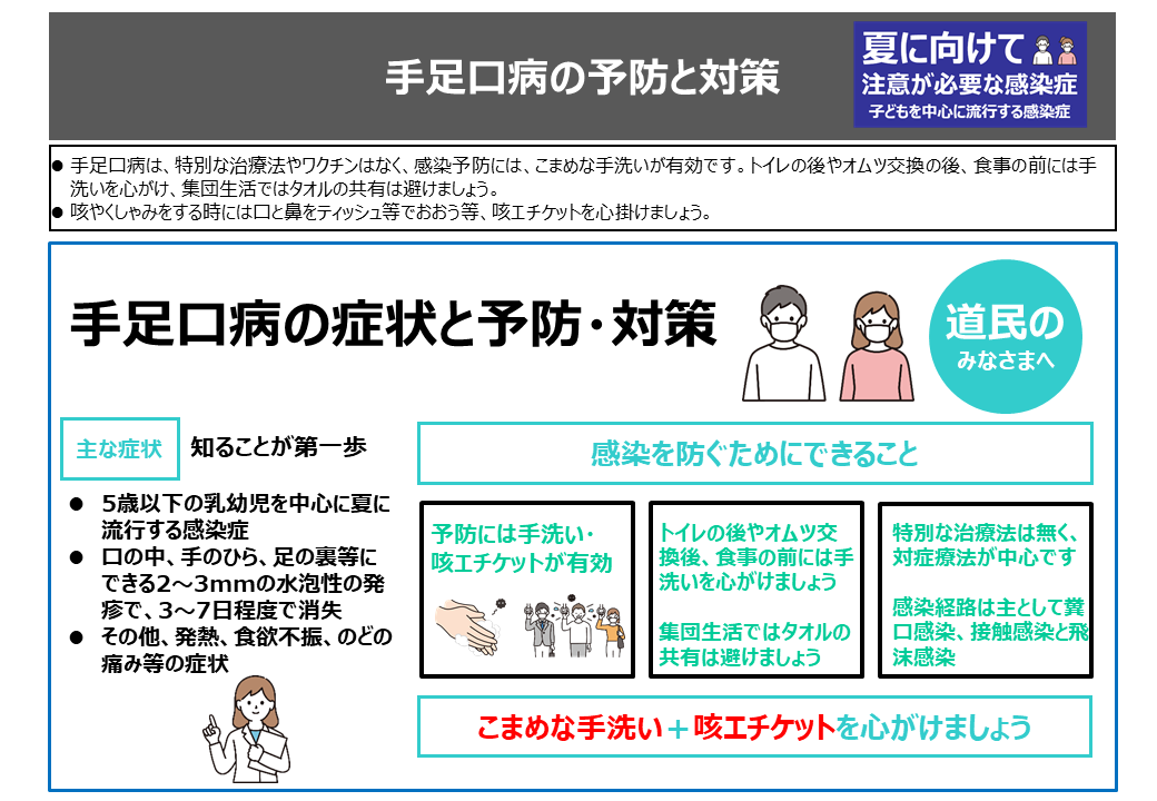 04 手足口病(広報資材).bmp