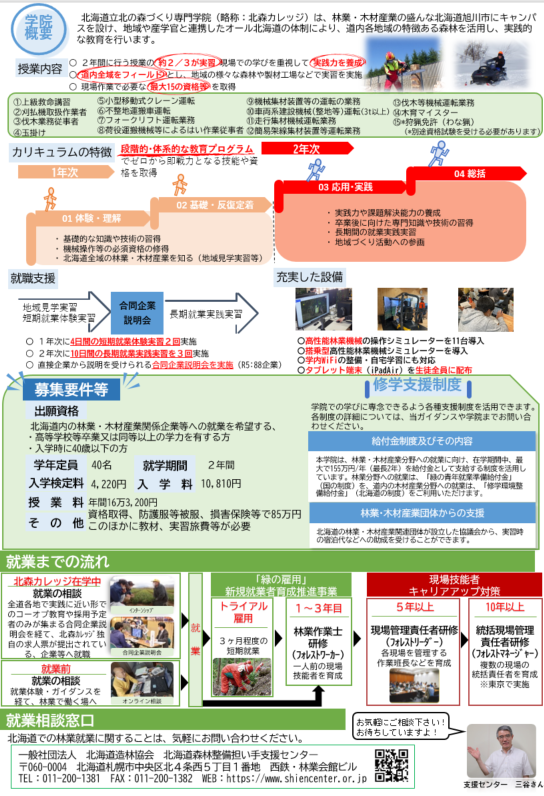 北森カレッジ×森林のお仕事ガイダンス(裏) (PNG 455KB)