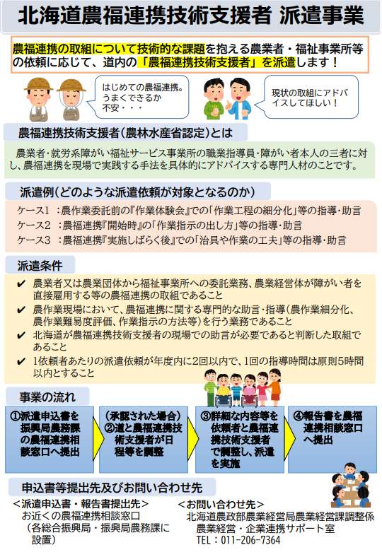 北海道農福連携技術支援者派遣事業.png