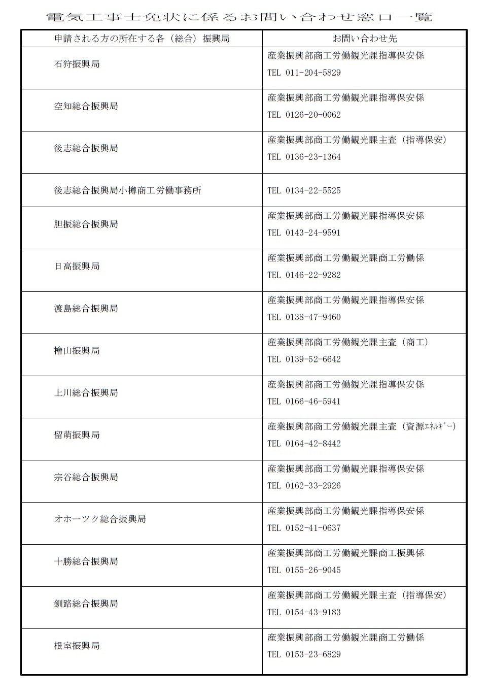 renrakusaki02 (JPG 214KB)