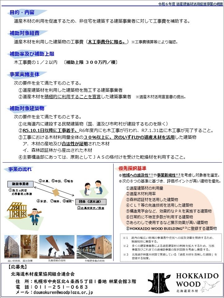 R6募集チラシ②＿うら