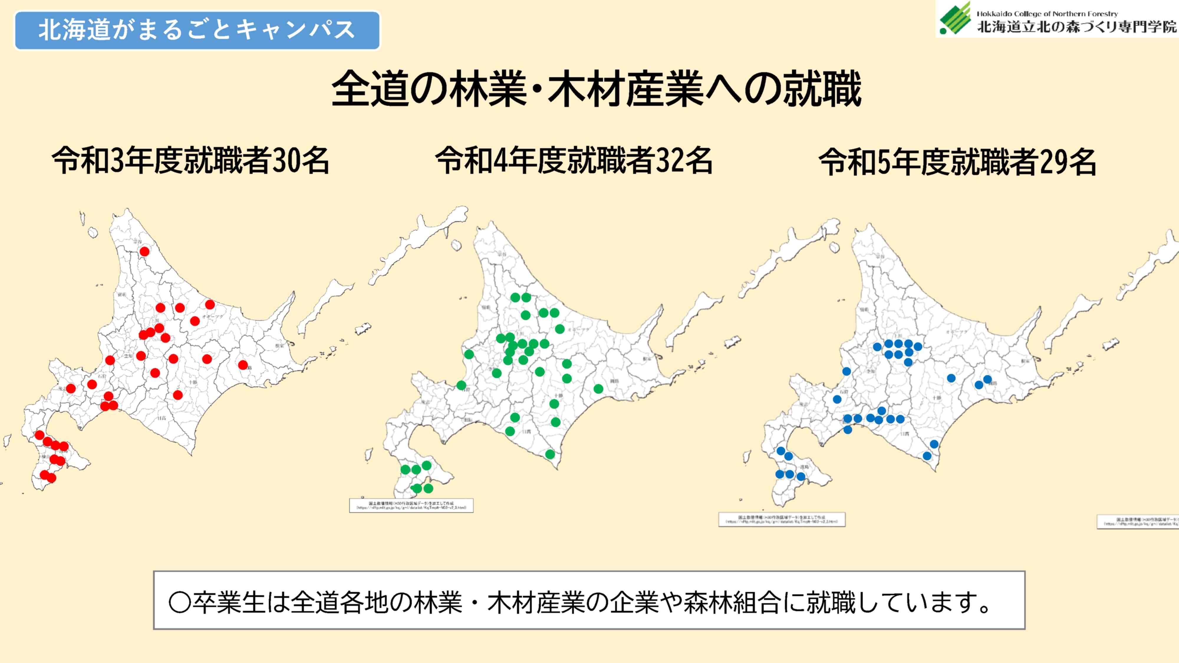 全道各地への就業状況