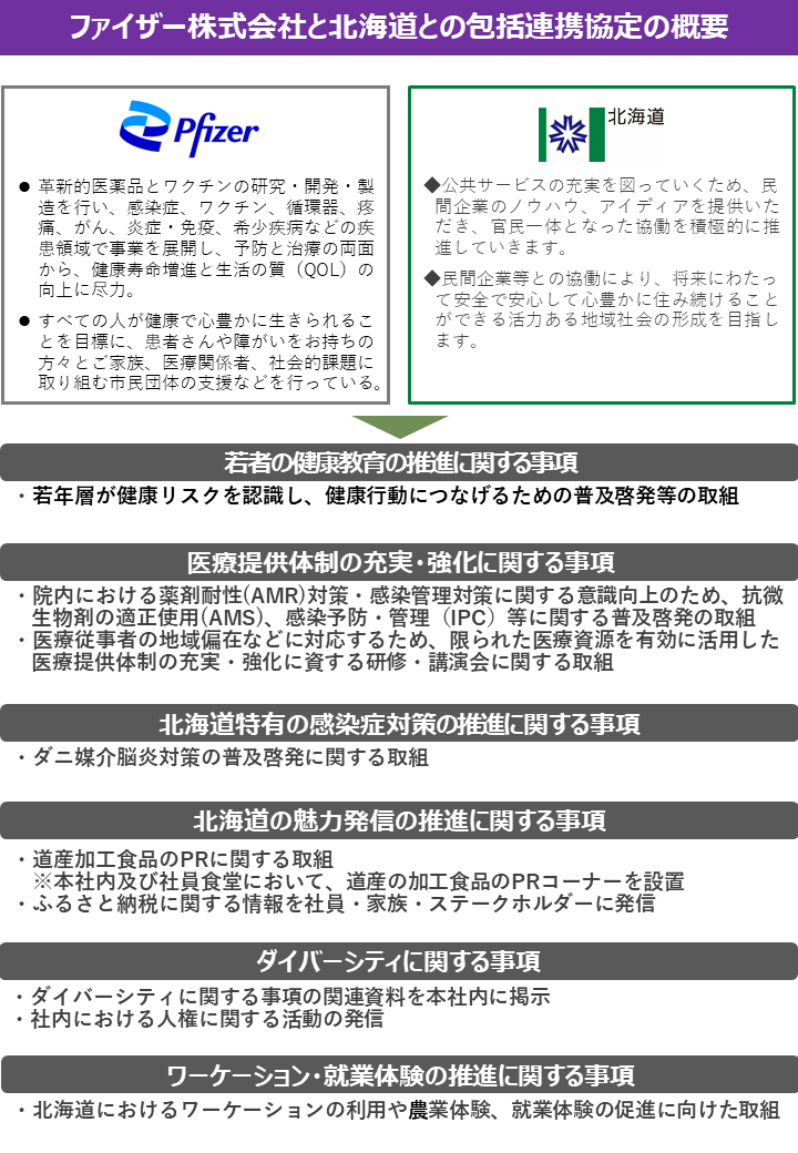 241108 協定の概要 (BMP 2.14MB)