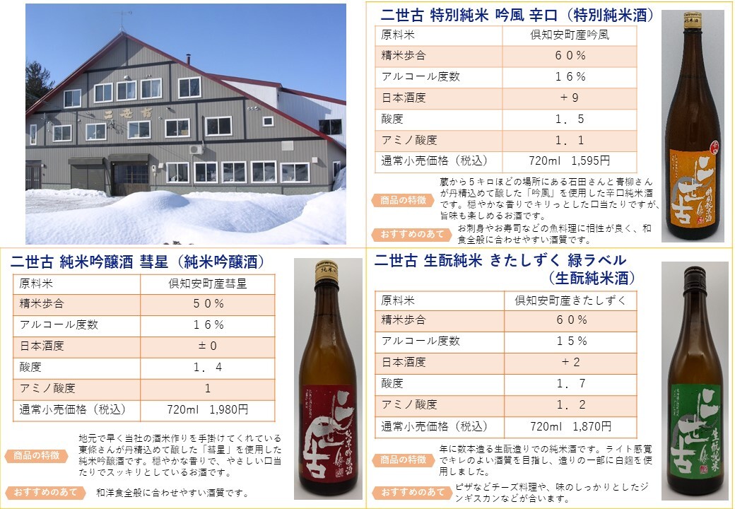 03 二世古酒造 (JPG 209KB)