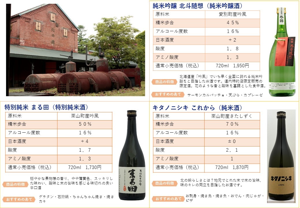 07 小林酒造 (JPG 200KB)