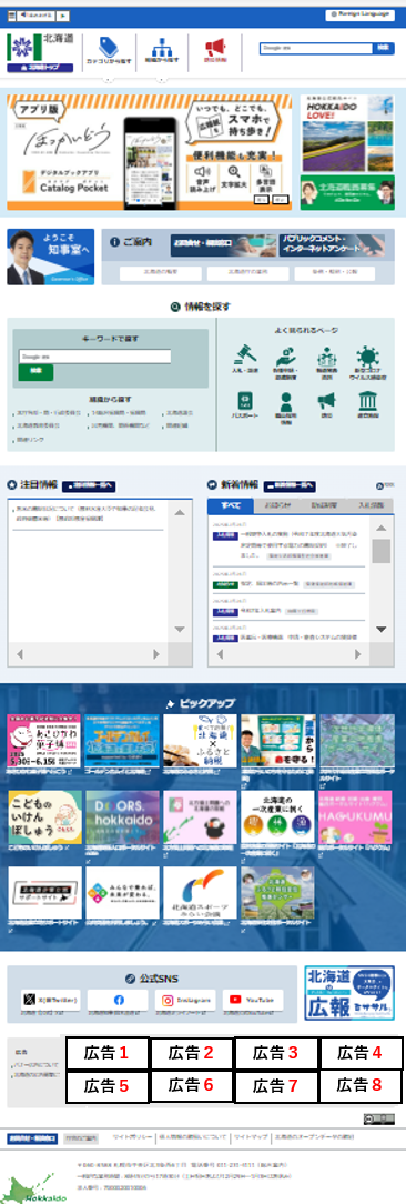 バナー広告掲載位置