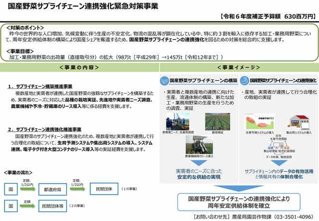 kokusan_shea_dakkan-46_1 (JPG 35.5KB)
