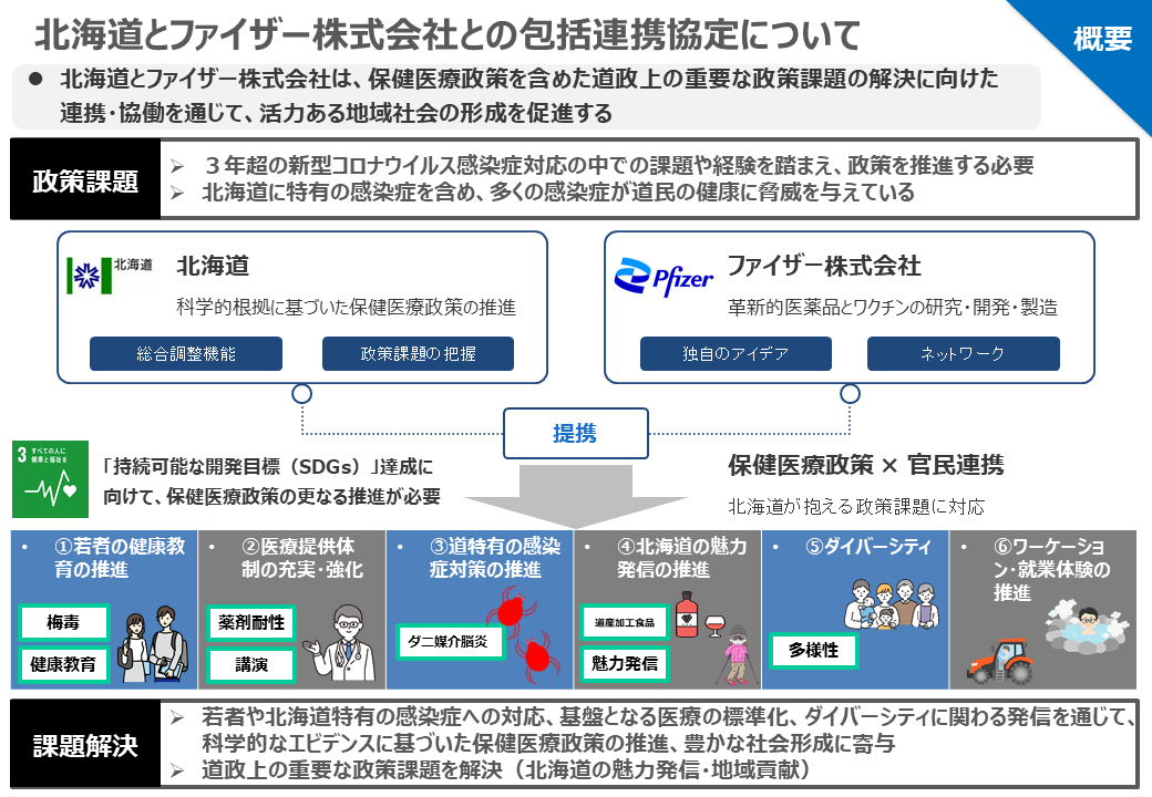 241129 事業コンセプト コピー (BMP 2.14MB)