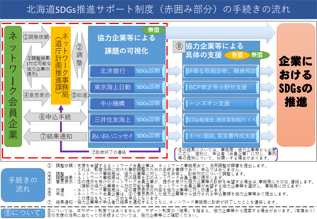 02 事務フロー.png