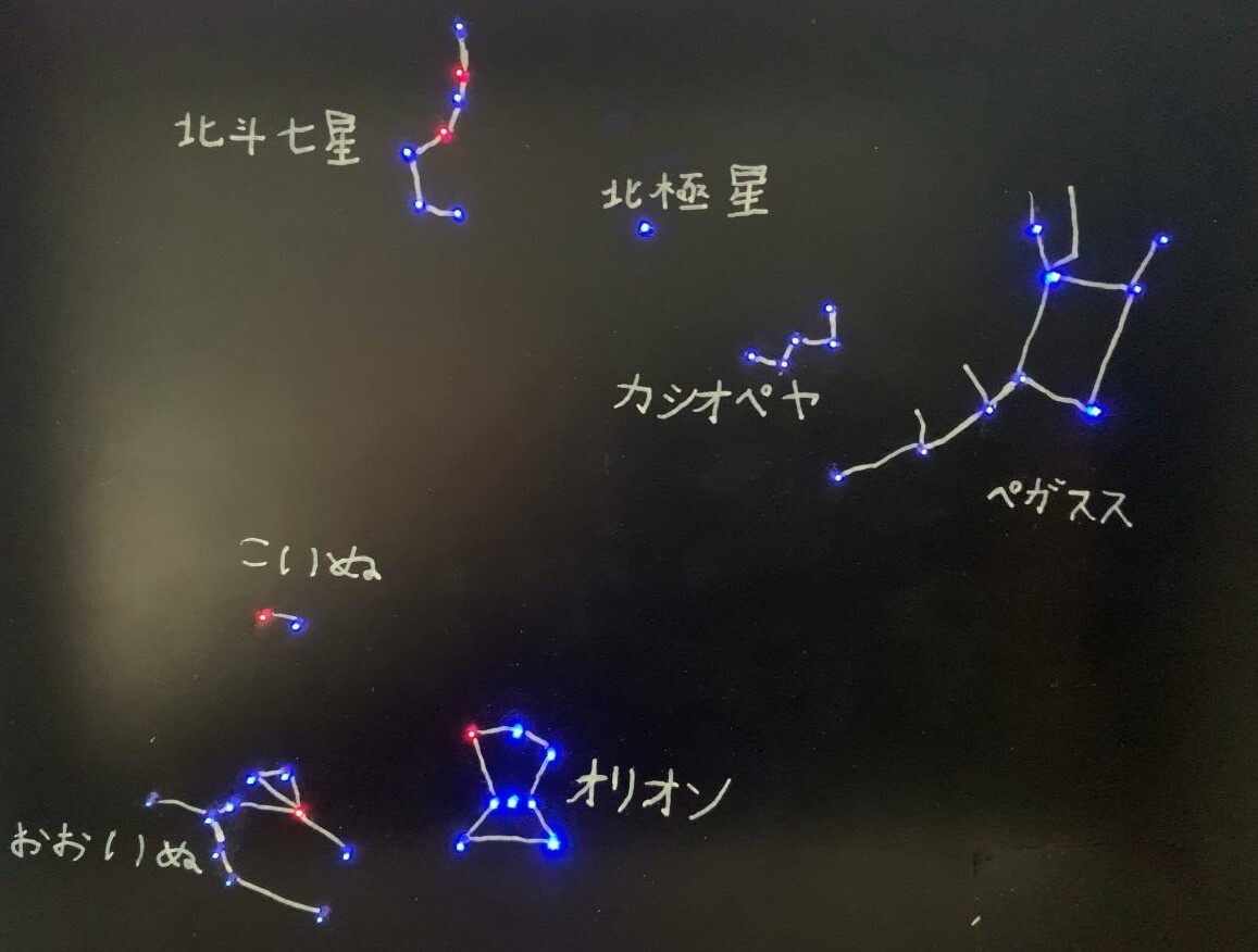 北海道内４高専（函館・苫小牧・釧路・旭川）