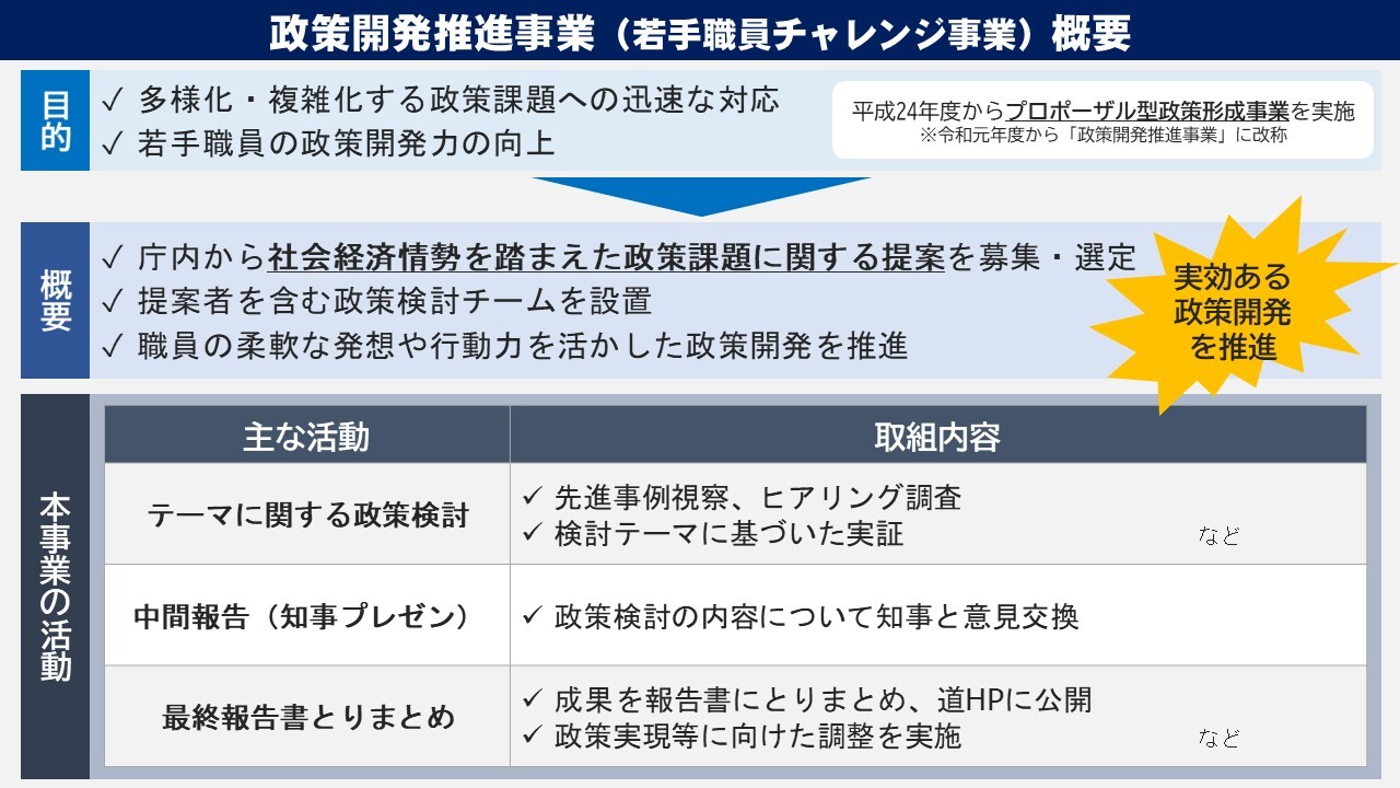 事業概要 (JPG 187KB)