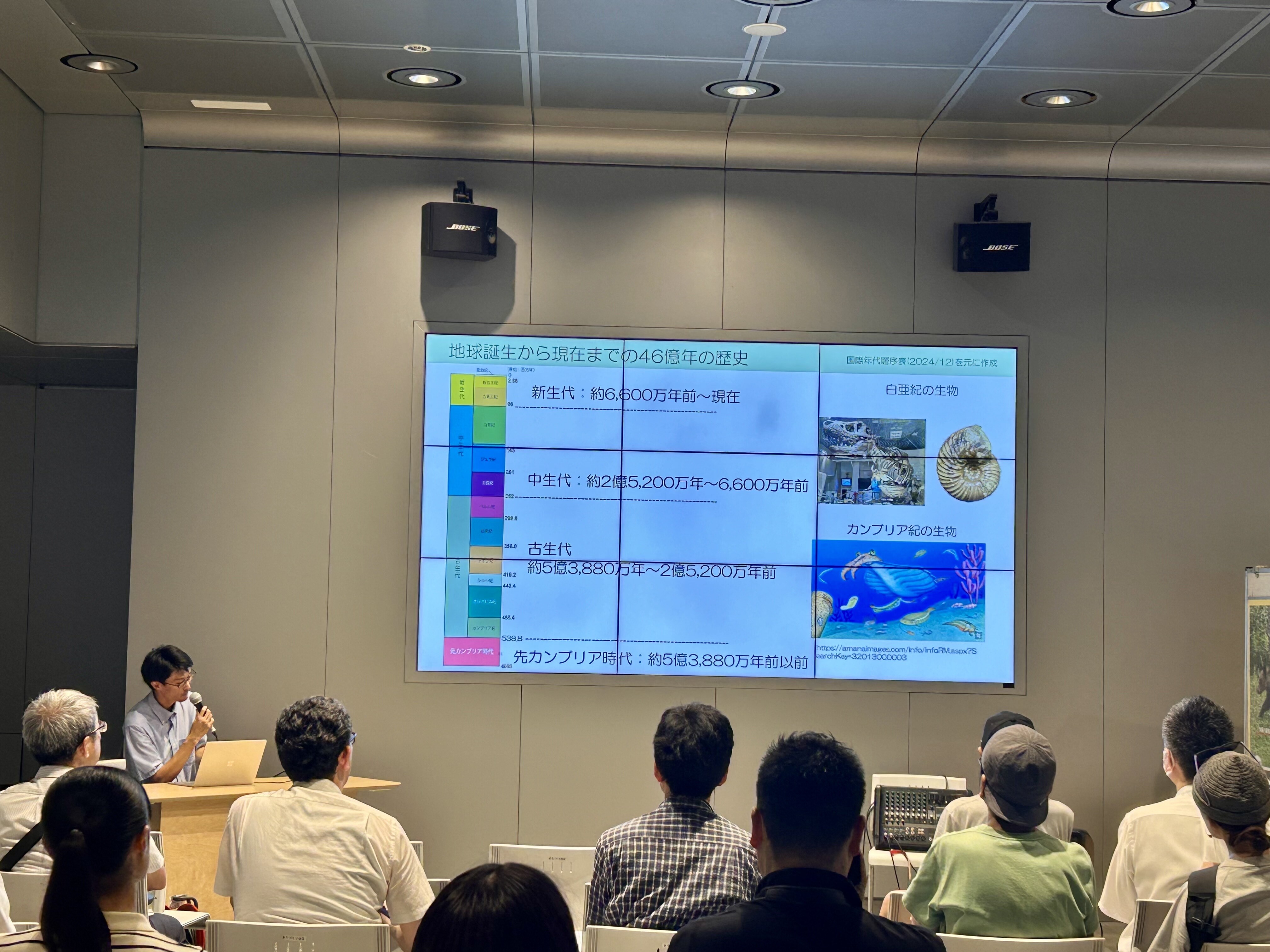 道みんがっこう様子 (JPEG 1.48MB)