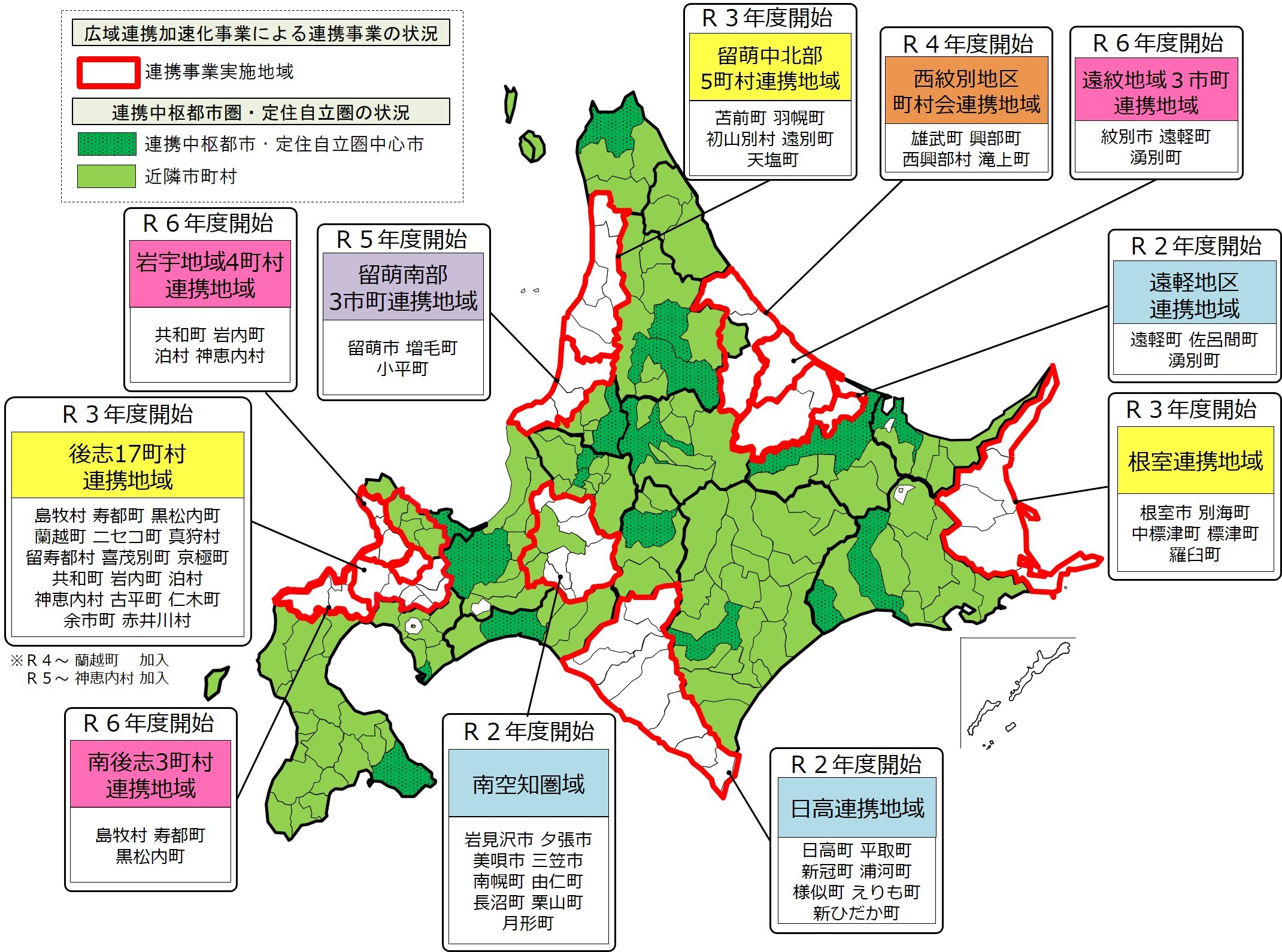 広域連携加速化事業による広域連携の取組状況