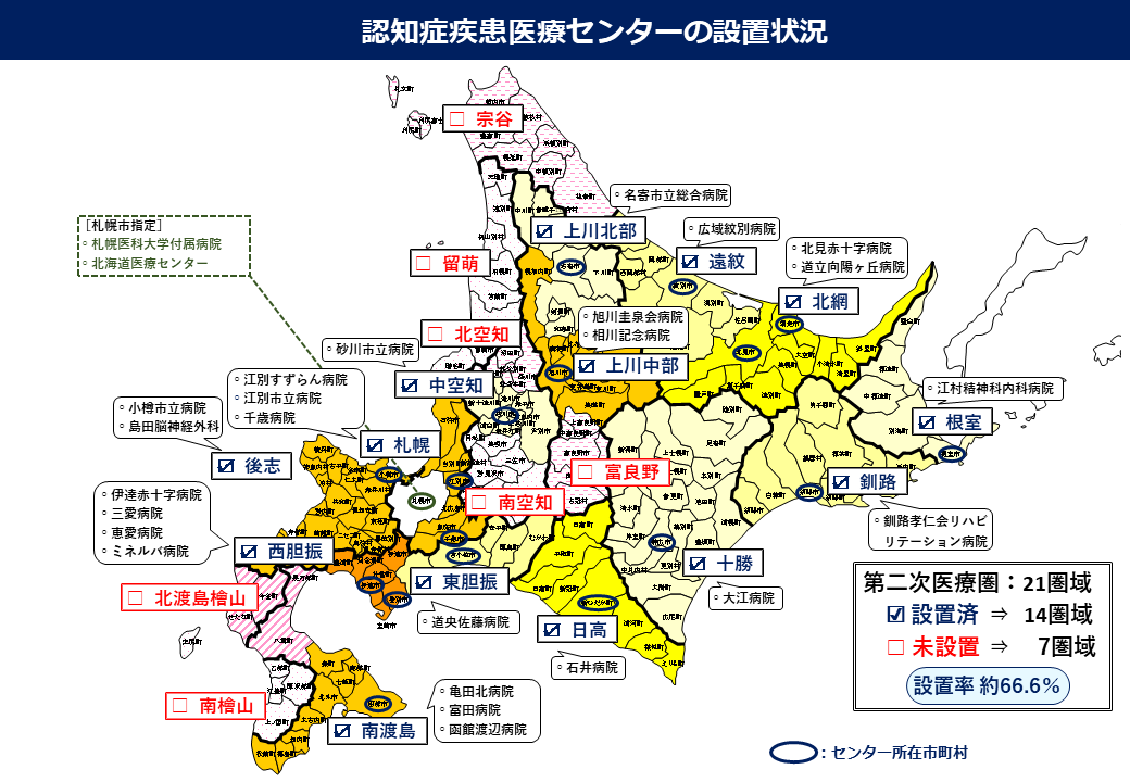道内の認知症疾患医療センター配置状況。二次医療圏域21箇所のうち、14箇所に設置済み。