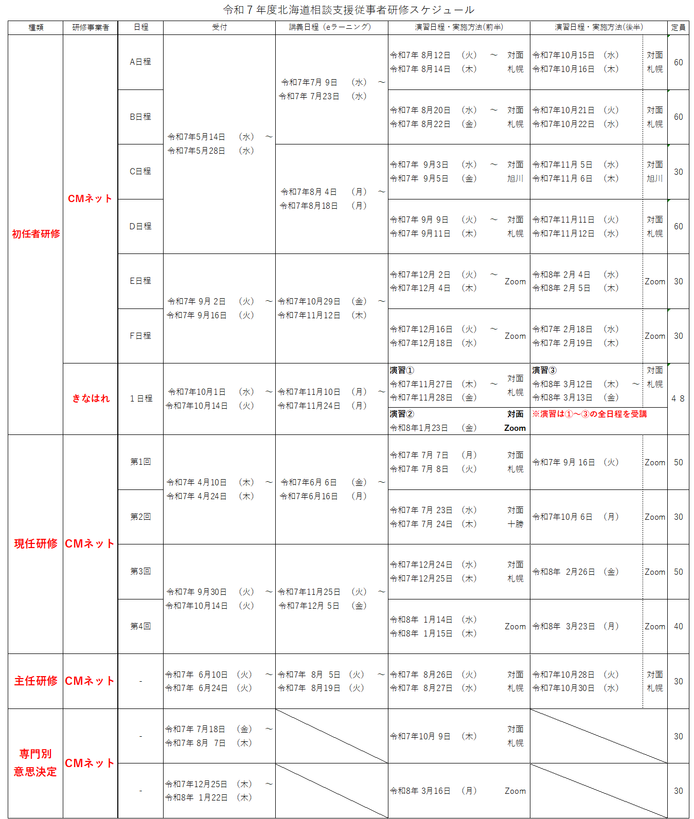 R7スケジュール