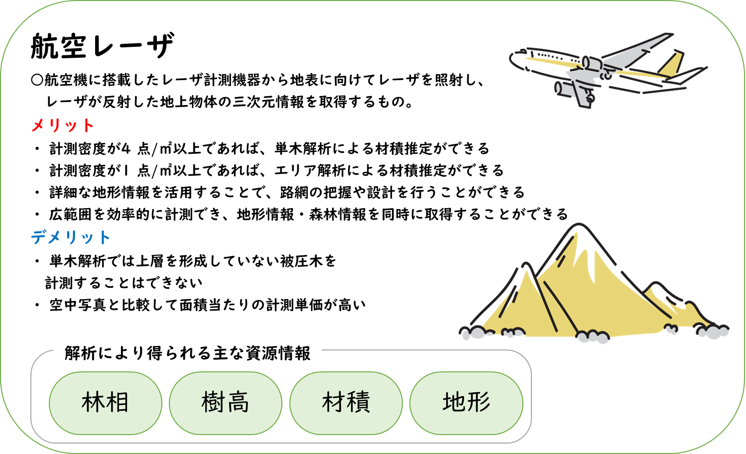 04_航空レーザ4 (PNG 270KB)
