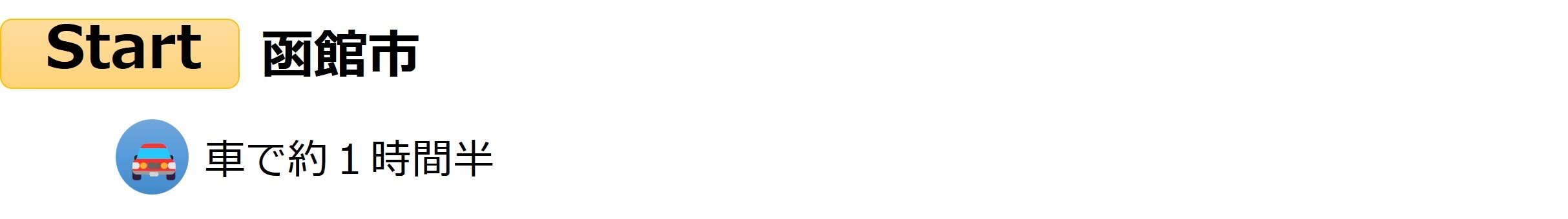 スタート(函館市) (JPG 39KB)