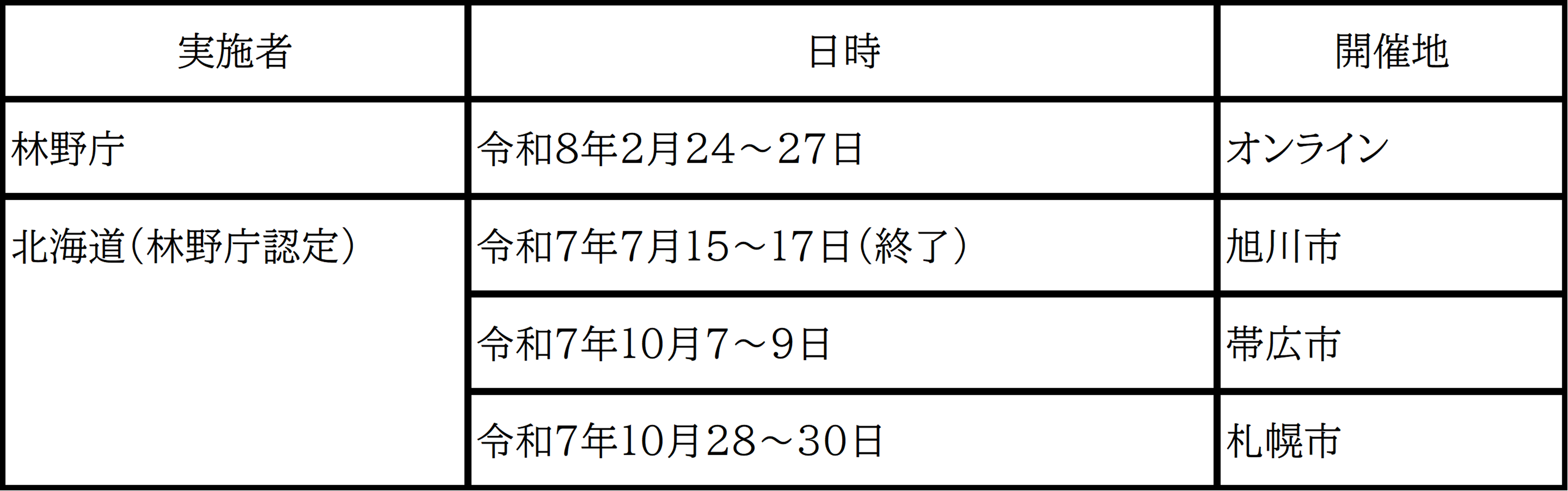研修開催予定表