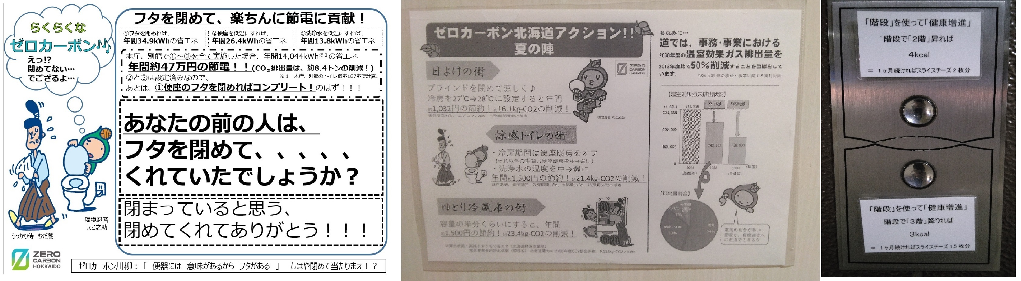 ゼロカーボン北海道アクション