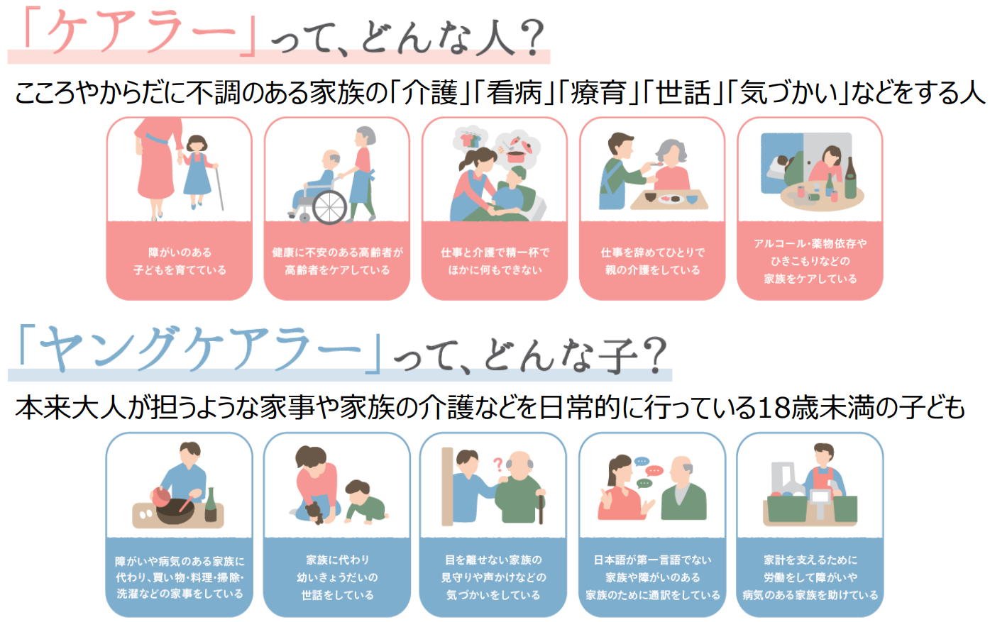 「ケアラー」って、どんな人?