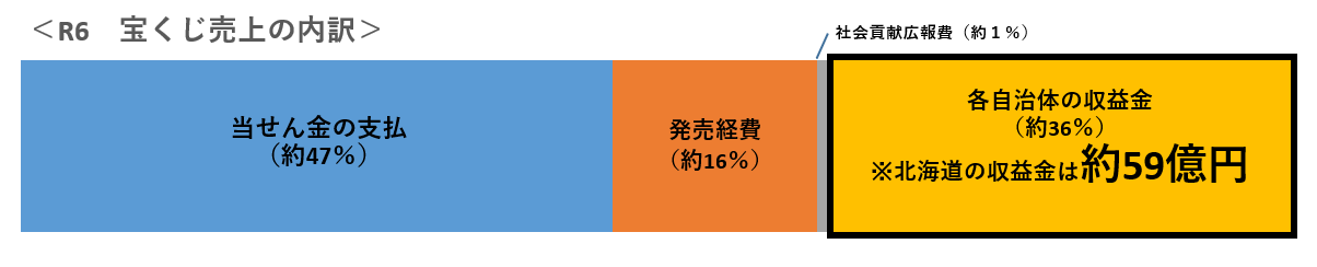 スクリーンショット 2025-11-06 155533.png