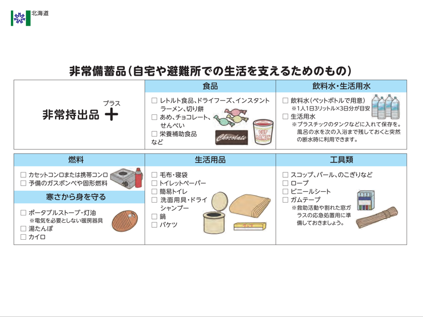 バナー2(非常備蓄品) (PNG 191KB)