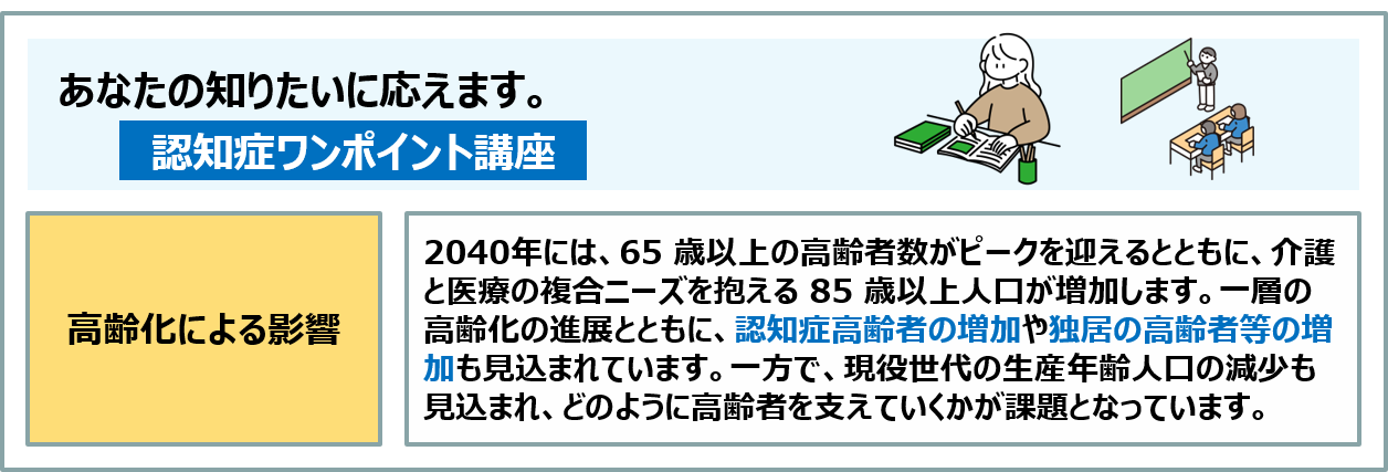 コラム：高齢化の進展とともに、認知症高齢者や独居の高齢者等の増加も見込まれている一方、現役世代の生産年齢人口の減少も見込まれ、どのように高齢者を支えていくかが課題となっています。