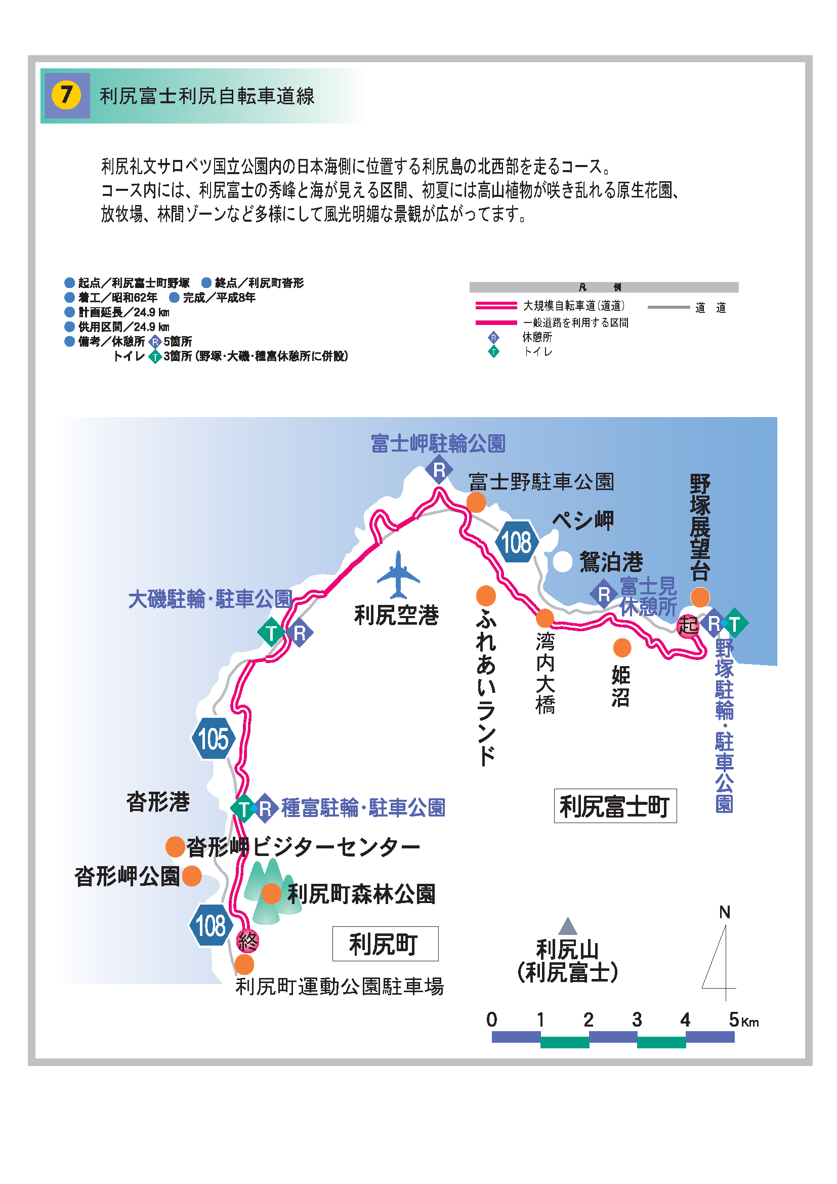 07利尻富士利尻自転車道線