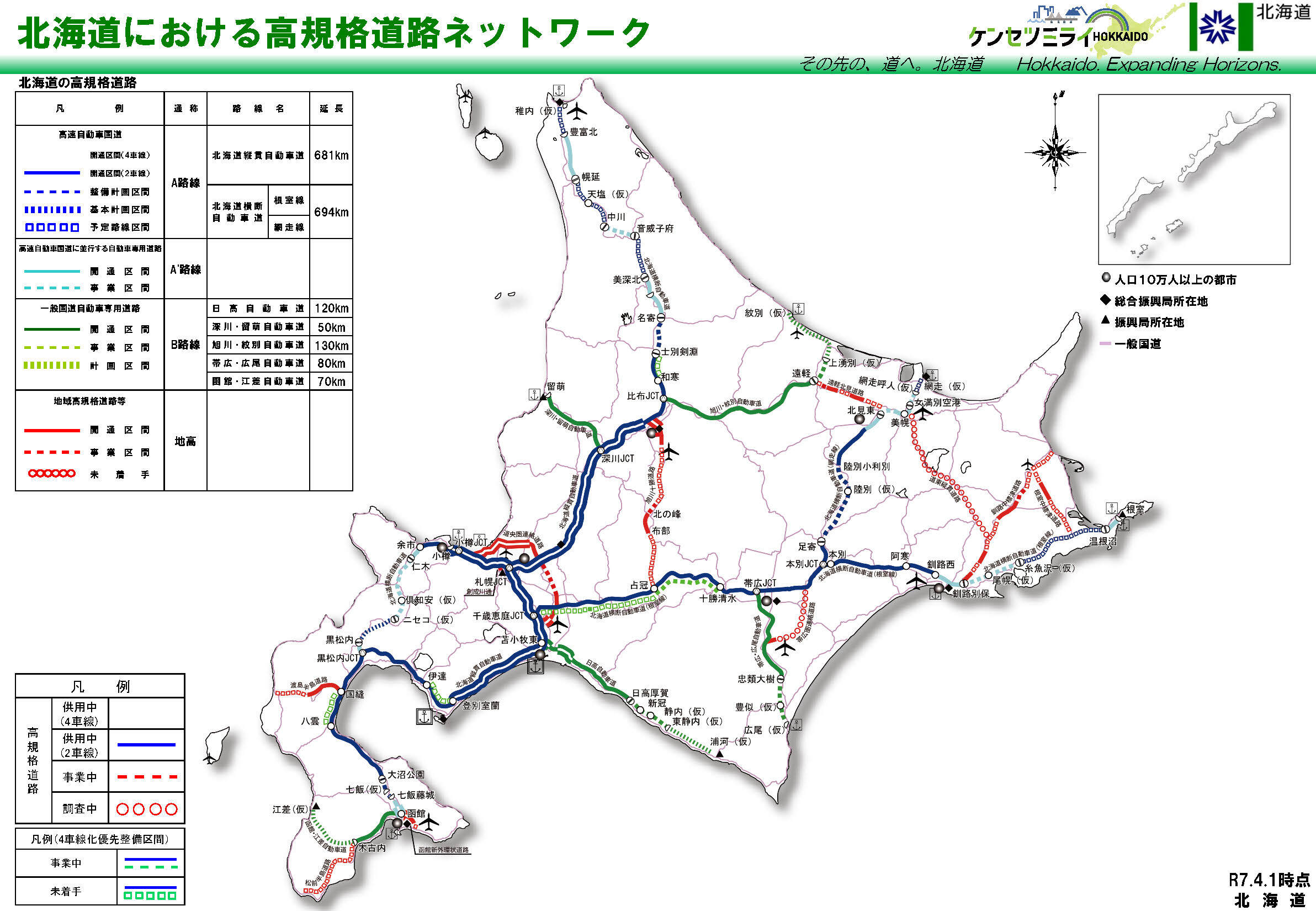 北海道における高規格道路ネットワーク（R7）