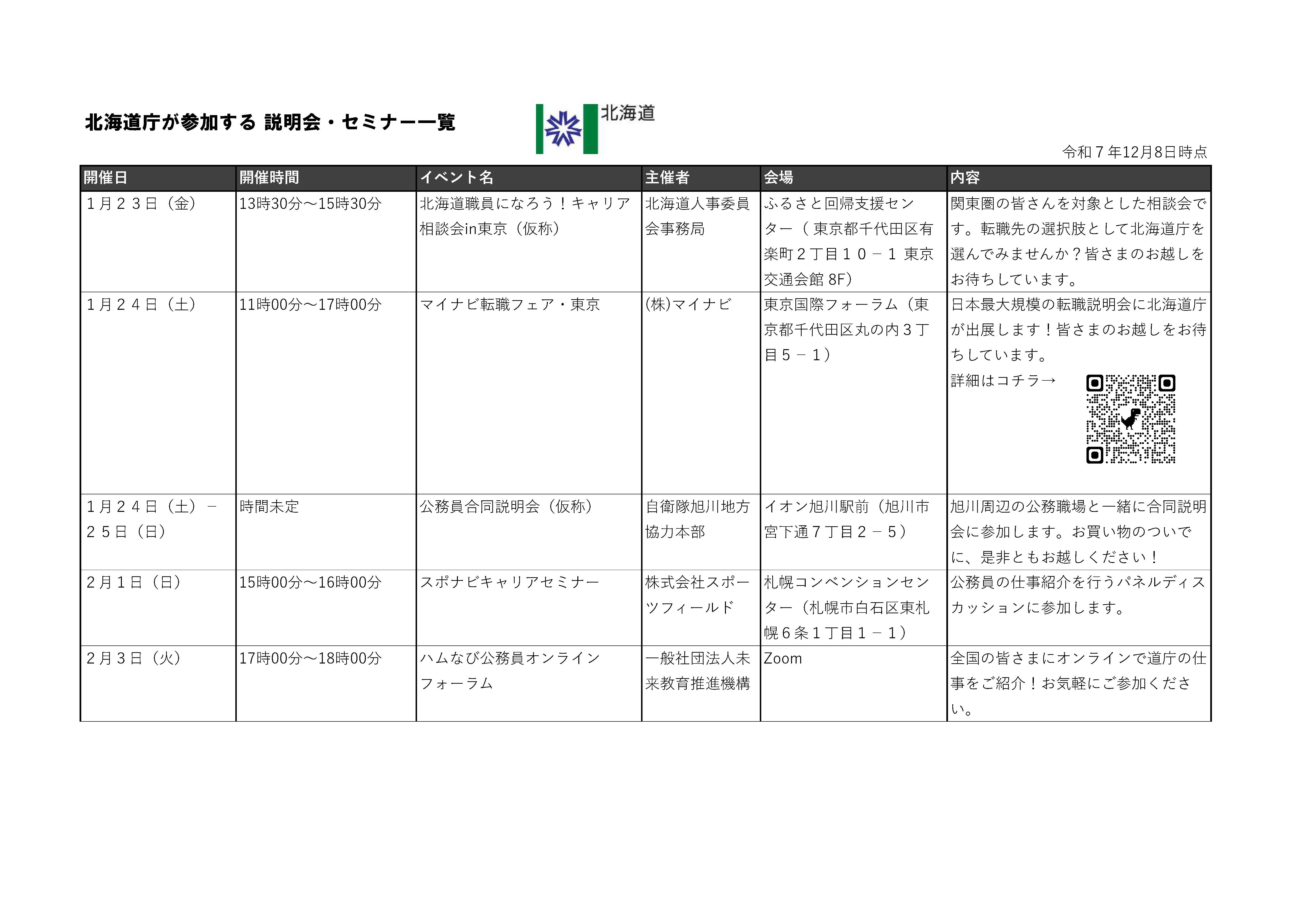 参加セミナー一覧2 (JPG 1.04MB)
