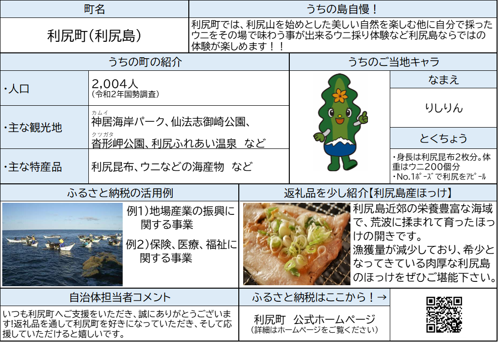 利尻町2025(修正なし) (PNG 355KB)