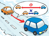 確保安全行車距離